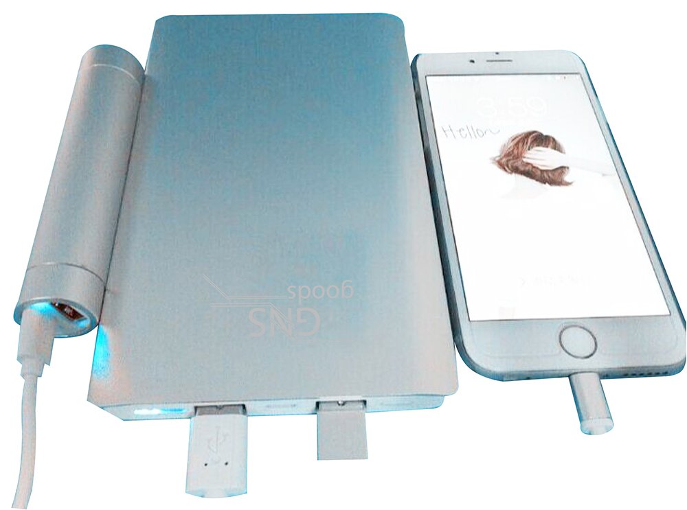 Amazon.com: Power Bank / Travel Charger Bundle with Multi-Device ...