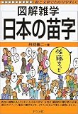 図解雑学 日本の苗字 (図解雑学シリーズ) の評価・レビュー