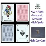 Copag Poker Size PEEK Index Playing Cards (Blue Red Setup)