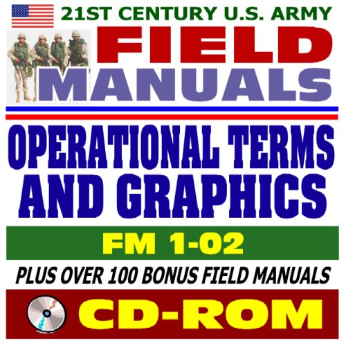 FM