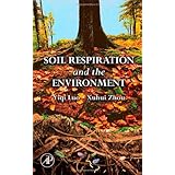 soil respiration and the environment