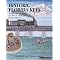 The Florida Keys & Key West: Some Guides and Histories