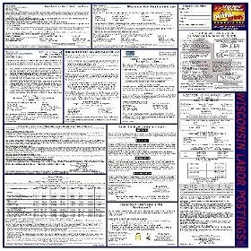 Wisconsin State Labor Law Poster-Laminated