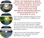 The Fantastic Earn More Money, Marketing and Inner Game for Sports Memorabilia On-line Businesses 3 Course Pack