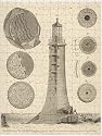 Prints of EDDYSTONE LIGHTHOUSE from Mary Evans