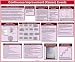 Kaizen Glossy Poster