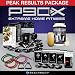 P90X Peak Results Package