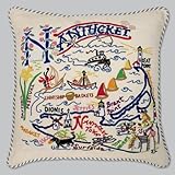 Return to product information