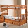 Discovery Twin/Twin Bunk w/ 3 Drawers: Desk Hutch & Chair, TV Stand