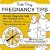 Safe Baby Pregnancy Tips