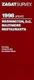 Washington DC/Baltimore Restaurants (ZAGAT)