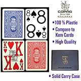CopagT Poker Size Magnum Index - Blue*Red Setup - Playing Cards > 100% Plastic > Copag