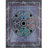 Return to product information