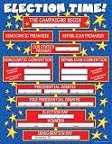 Election Time! Chart