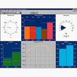 Davis Weatherlink For Windows 7862 Not Work W/ Vantage Pro - Weather Instruments - Mfr Part #7862