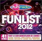 Funlist 2012