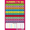 Numbers 1 to 100 - Educational Poster Chart (40x60cm)