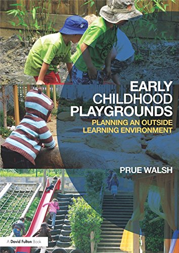 Early Childhood Playgrounds: Planning an outside learning environment