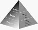 Marketing and Competitive Analysis Templates and Tools