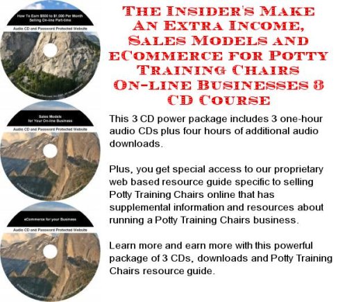 Online Training