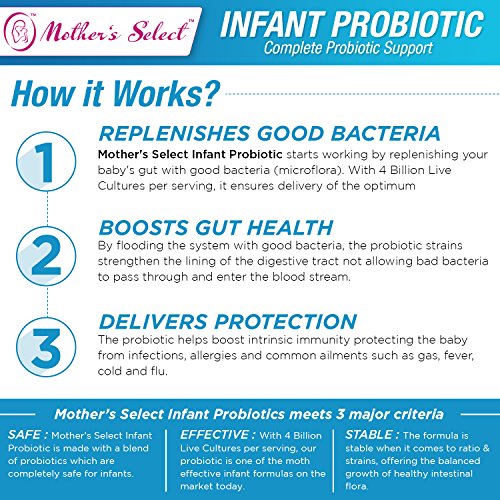 Is probiotic yogurt bad for you son, side effects from taking digestive