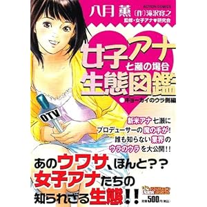 ���q�A�i���Ԑ}�ӎ����̏ꍇ �M���[�J�C�̃E������ (�A�N�V�����R�~�b�N�X COINS�A�N�V�����I���W�i��)