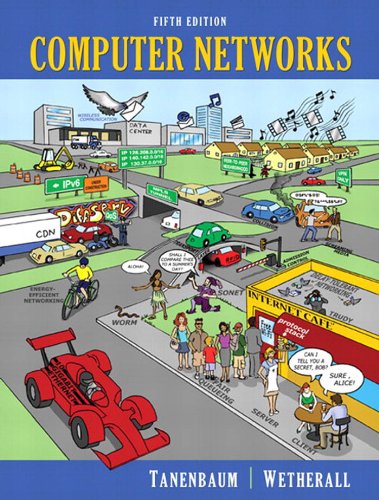 network computers