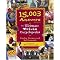 My Favorite Triva Books and Games - For Trivia Junkies and Game Fiends