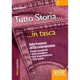 Dettagli prodotto