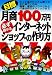 オンラインショップ運営虎の巻