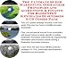 Book The Ultimate Super Marketing, Godfather Principles and Accounting & Finance for Badminton Keychains Businesses 3 CD Combo Pack