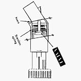 The Plastics Group T203C Stop-Flo Pouring Spout