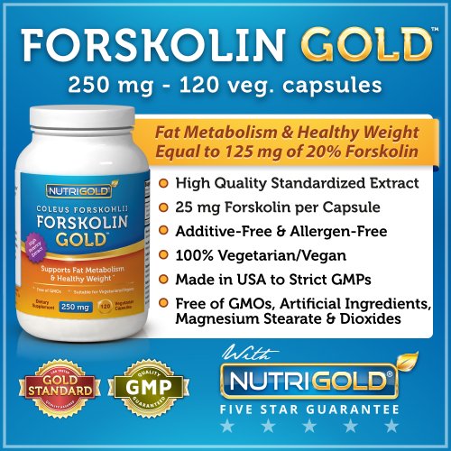 NutriGold Forskolin for Weight-Loss and Metabolism, 120 Vegetarian Capsules (Same as Forskolin 125 mg standardized to 20% OR Forskolin 250 mg standardized to 10%)