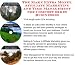 The Make Extra Money, Affiliate Marketing, Time Management for Comfort Bikes Businesses