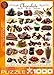Eurographics Chocolate 1000-Piece Puzzle