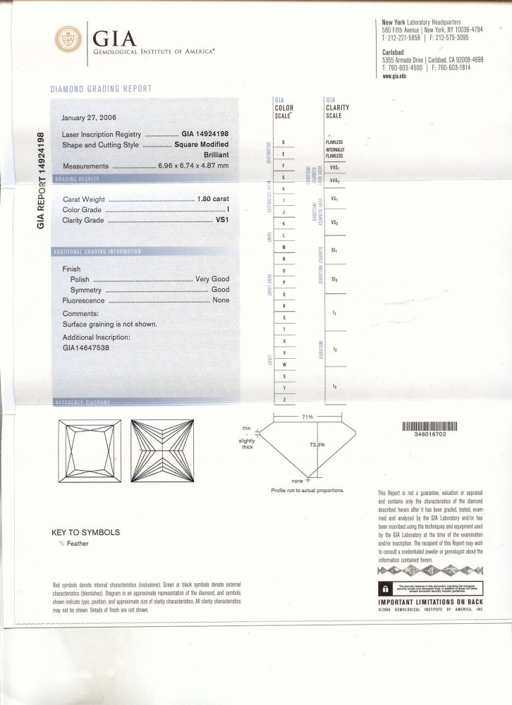 Childrens Toyshop  Jewelry : Certified Diamond (Princess, Very Good cut, 1.8 carats, I color, VS1 clarity)