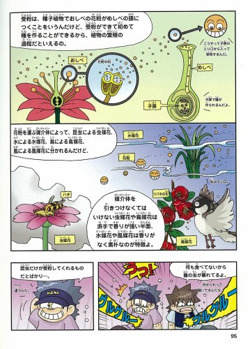 Cover image : 昆虫世界のサバイバル 3 (かがくるBOOK―科学漫画サバイバルシリーズ)