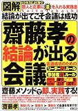 齋藤孝の結論が出る会議~齋藤メソッドで即、実践する!~ の評価・レビュー