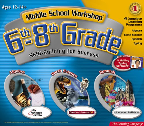 Middle School Workshop 6th 8th Grades