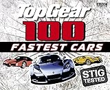 100 fastest cars