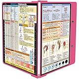 WhiteCoat Clipboard- Pink - Nursing Edition