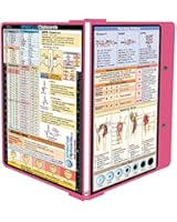 WhiteCoat Clipboard- Pink - Nursing Edition