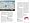 The Complete Guide to Walt Disney World 2008
