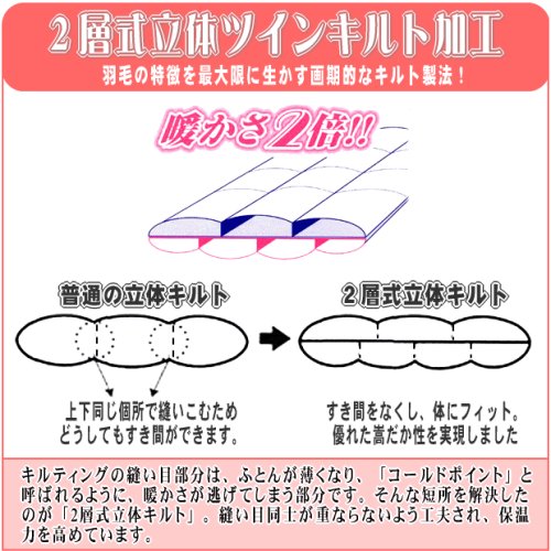 Cover image : New最高の羽毛おめざめオリジナル2層羽毛ふとんシベリアンマザーグース93%【手摘】ダブルルサイズ ピンク系