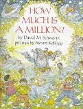 How Much Is a Million?