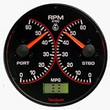 FLOSCAN TWINSCAN TACHOMETER 0-8000 RPM BLK BLK 3TB018U by FLOSCAN INSTRUMENT