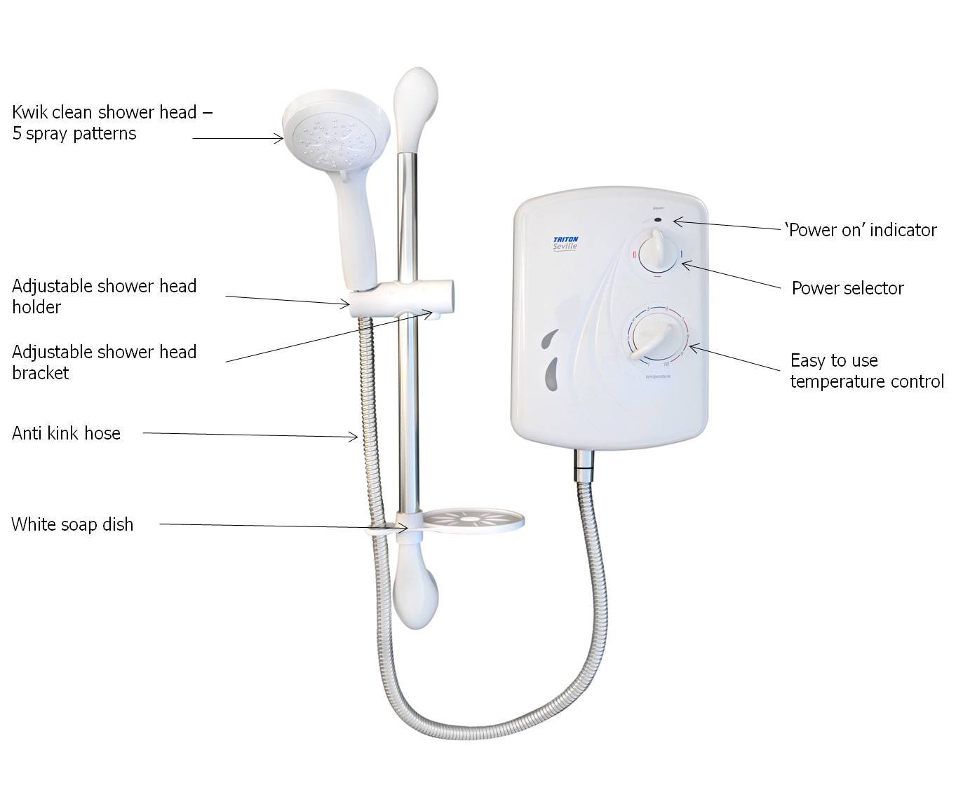 Triton Seville 7.5kW Electric Shower £39.50 Amazon HotUKDeals