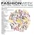 The Music from the Fashion Week: Issue #5