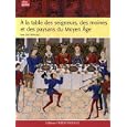 D�tails sur le produit