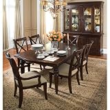 Laura Ashley Keswick Dining Room Set by Kincaid